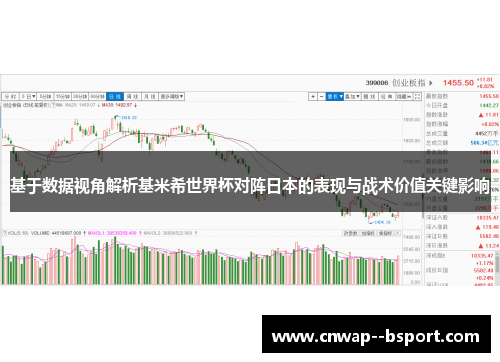 基于数据视角解析基米希世界杯对阵日本的表现与战术价值关键影响 基于数据视角解析基米希世界杯对阵日本的表现与战术价值关键影响